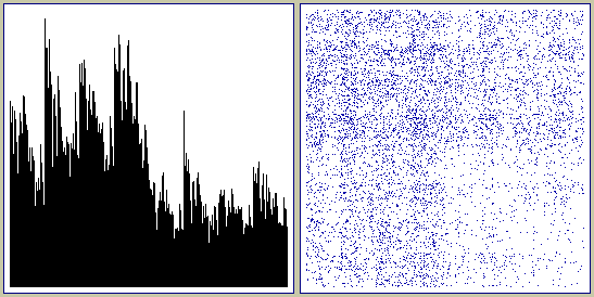 The Black RNG algorithm